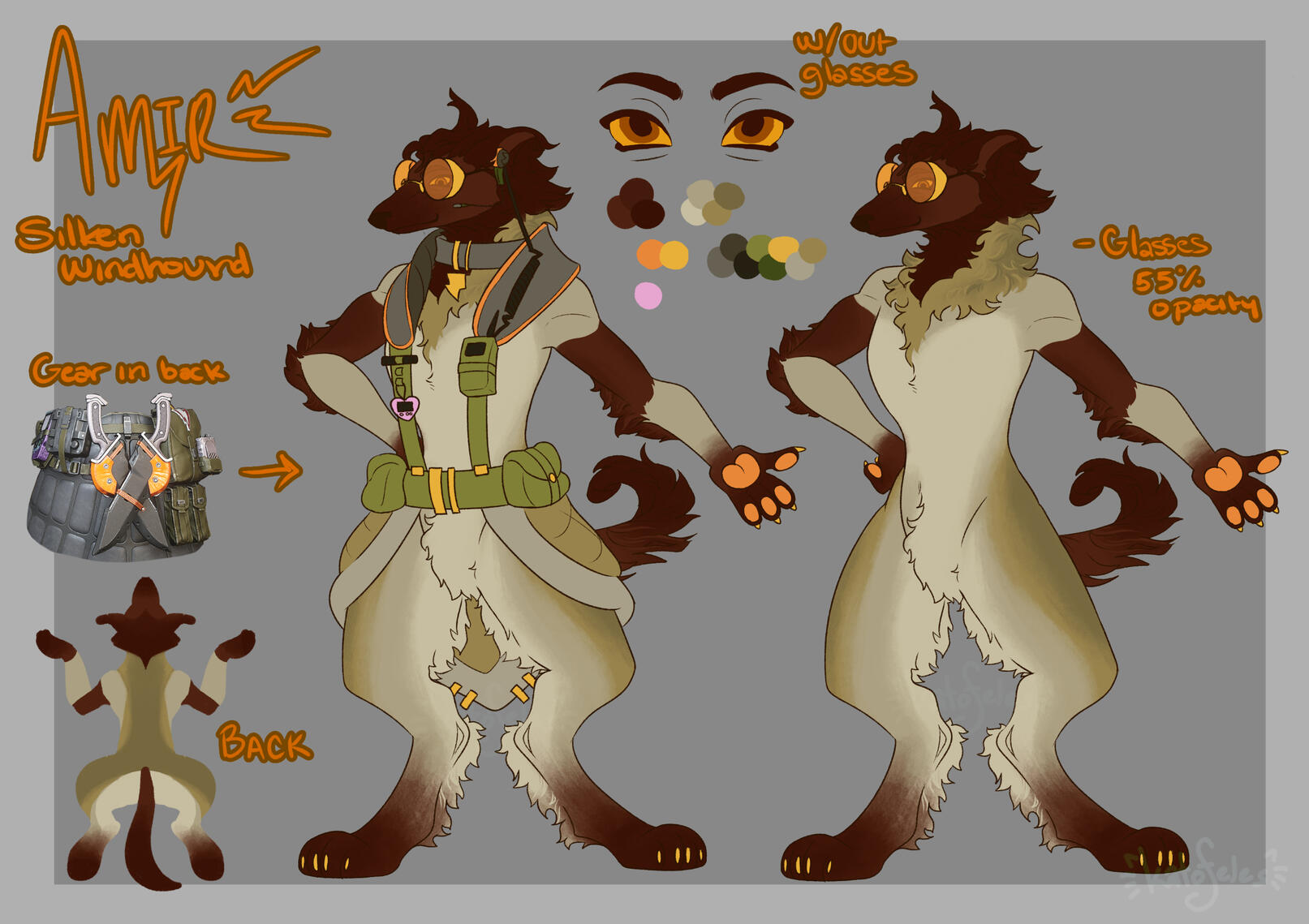 Front and back pose Add-on